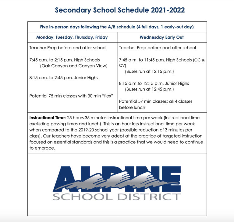 Secondary School Schedule Information